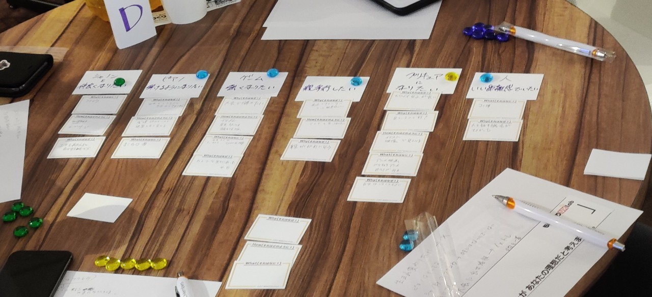 UXevent