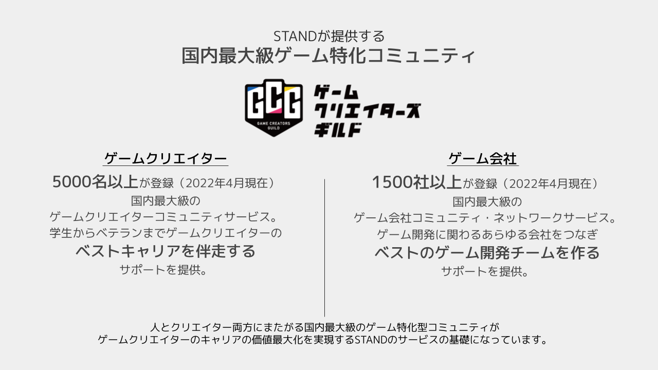 STAND説明資料_統一_クリエイター向け のコピー (3)
